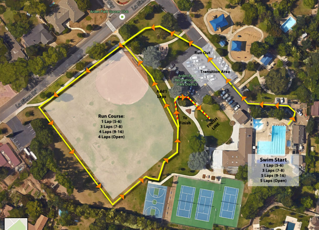 2021 Arden Park Youth Triathlon Course Map : Update August 2021