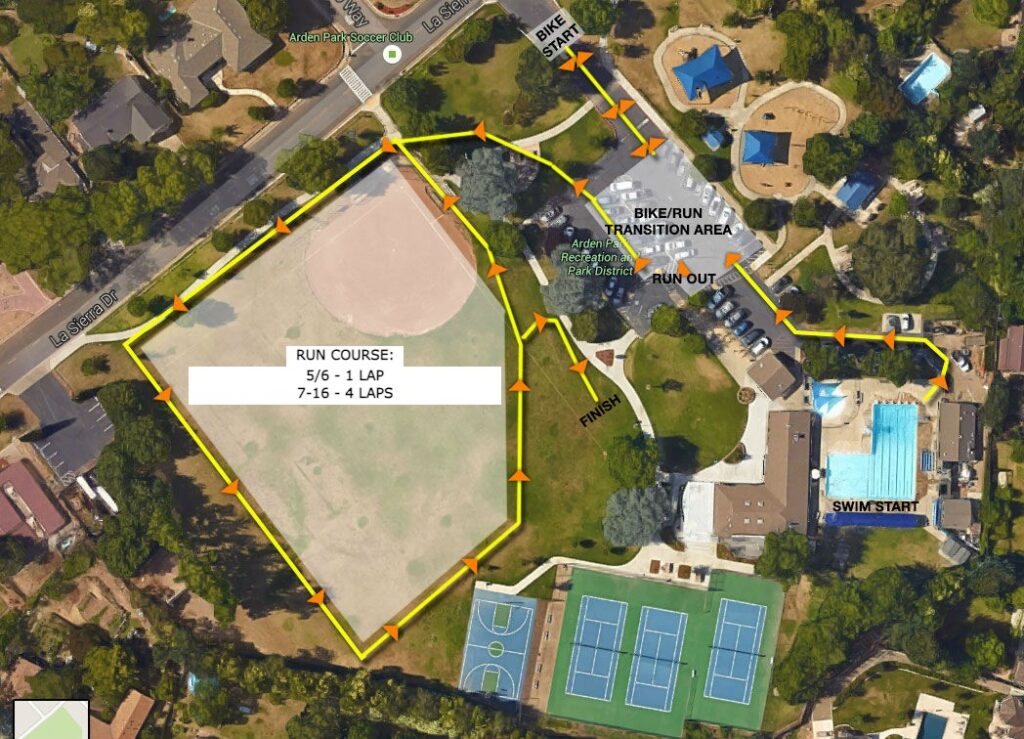 2024 Arden Park Youth Triathlon Arden Park Run Course Map